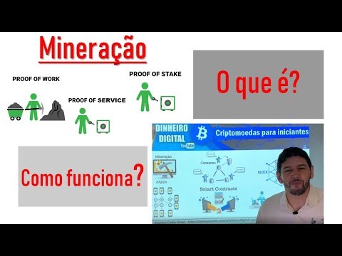 Blockchain, Bitcoin e mineração