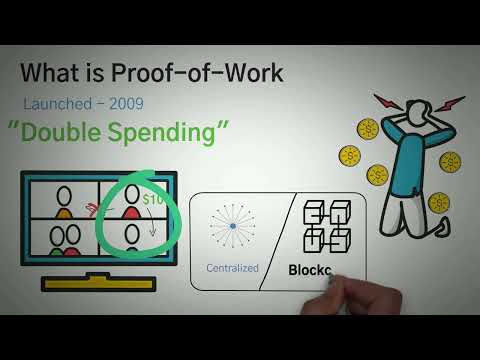 Explicação do que é Proof of Work ou Prova de Trabalho