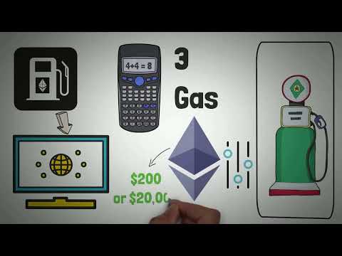 Explicação simples do gás Ethereum